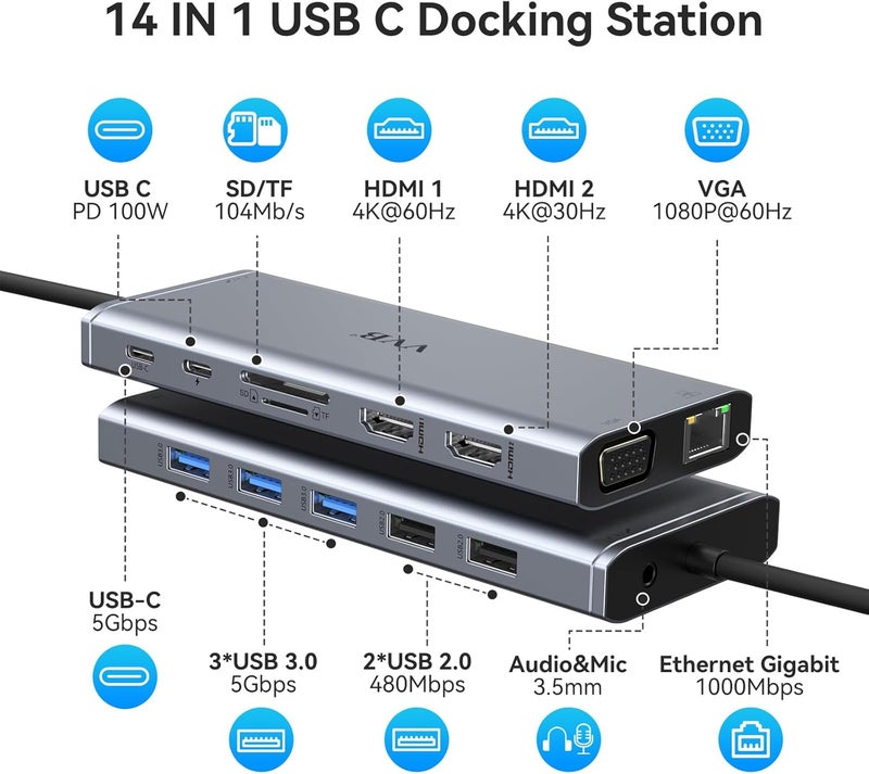 VVB USB C Docking Station Dual Monitor HDMI for Dell HP Lenovo Laptop,14 in 1 Docking Station to 2 HDMI Port 4K+VGA USB Type C Hub Multiport Adapter Dongle Dock,USB C to Ethernet+5 USB+SD/TF+100W PD+Audio - Image 2